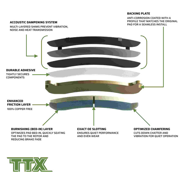 Mevotech® TXBSM1691 - CeraPhite Semi-Metallic Rear Disc Brake Pads