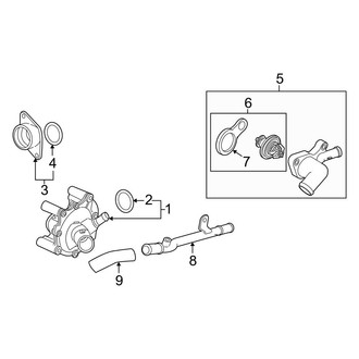 Mini OE - Cooling - Water Pump (S)