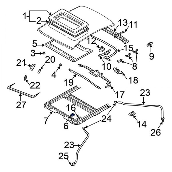 Sunroof Cover Guide