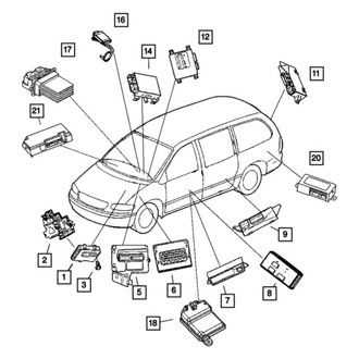 Mopar® - Tire Pressure Monitoring System Receiver