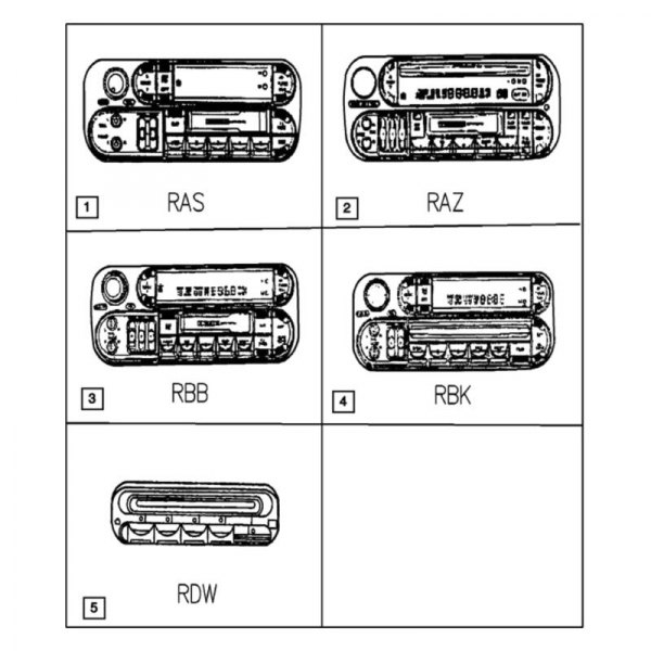 Radio Control Unit