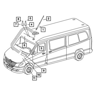 Dodge OE - Antenna Cable