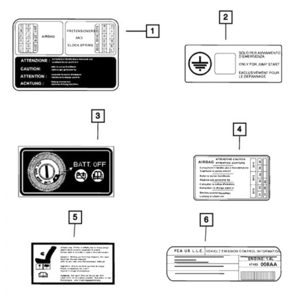 Mopar® - Battery Jump Start Label