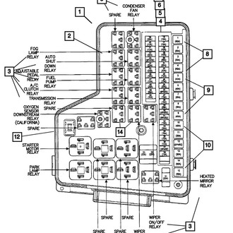 Mopar® - Relay Bracket