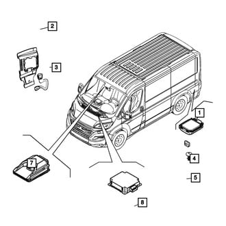 Mopar® - Branch Control Unit