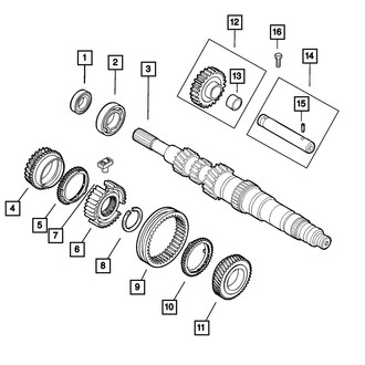 Mopar® - Third Gear