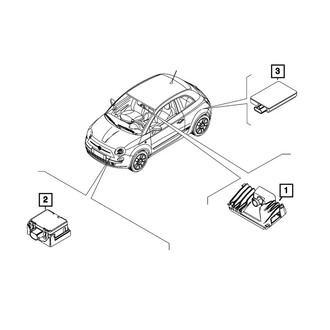 Mopar® - Lane Departure Warning Module