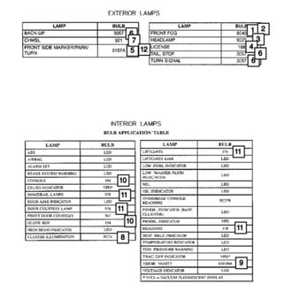 Mopar® L00H355W - Halogen Bulb (H3)