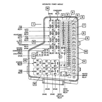 Mopar® - Integrated Control Module