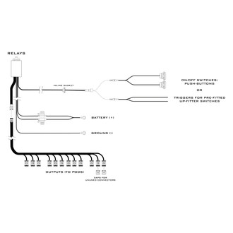 Morimoto® - Switched Power Wiring Harness for 4Banger for Two or 10-12 Pod Light Bar