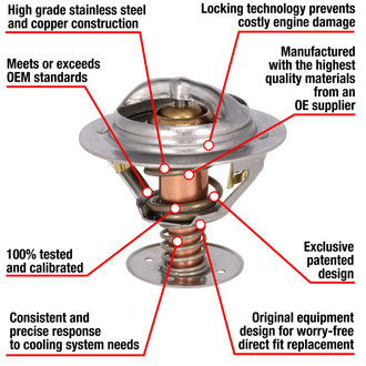 MotoRad® - Engine Coolant Thermostat