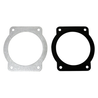 MSD® - TB Sealing Plate Kit