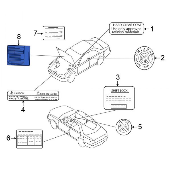 Emission Label