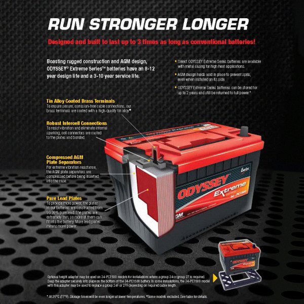 Odyssey® - Extreme Series™ Battery