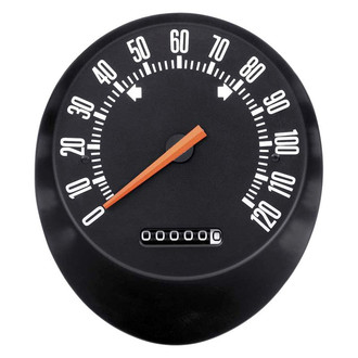 OER® - Speedometer Gauge