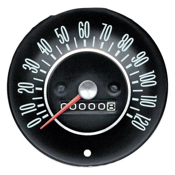 OER® - Speedometer Gauge