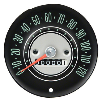 OER® - Speedometer Gauge