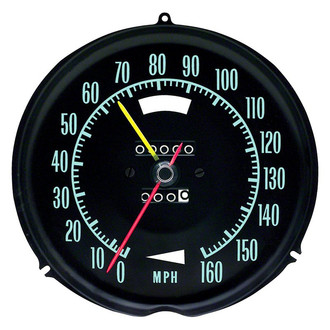 OER® - Speedometer Gauge