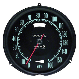 OER® - Speedometer Gauge