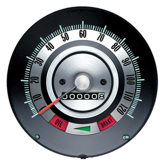OER® - Speedometer Gauge