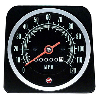 OER® - Speedometer Gauge