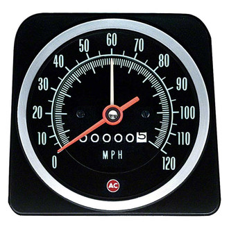 OER® - Speedometer Gauge