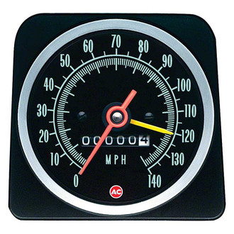 OER® - Speedometer Gauge