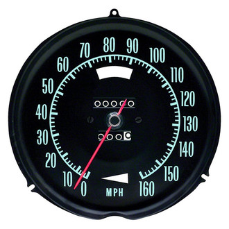 OER® - Speedometer Gauge