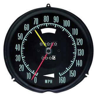 OER® - Speedometer Gauge