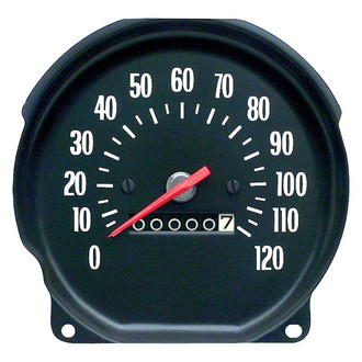 OER® - Speedometer Gauge