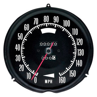 OER® - Speedometer Gauge