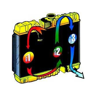 OER® - Engine Coolant Radiator