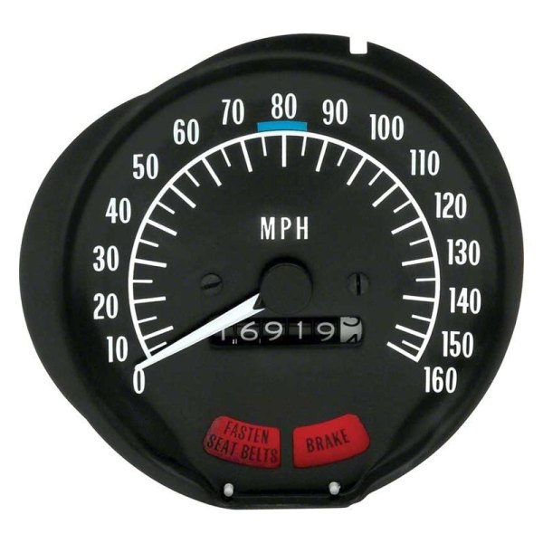 OER® - Speedometer