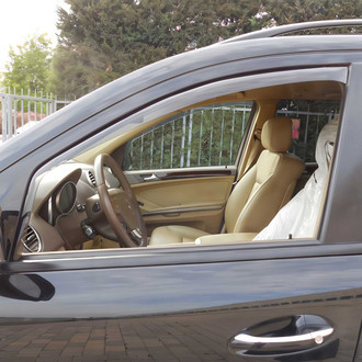 OMAC® - In-Channel Window Visor