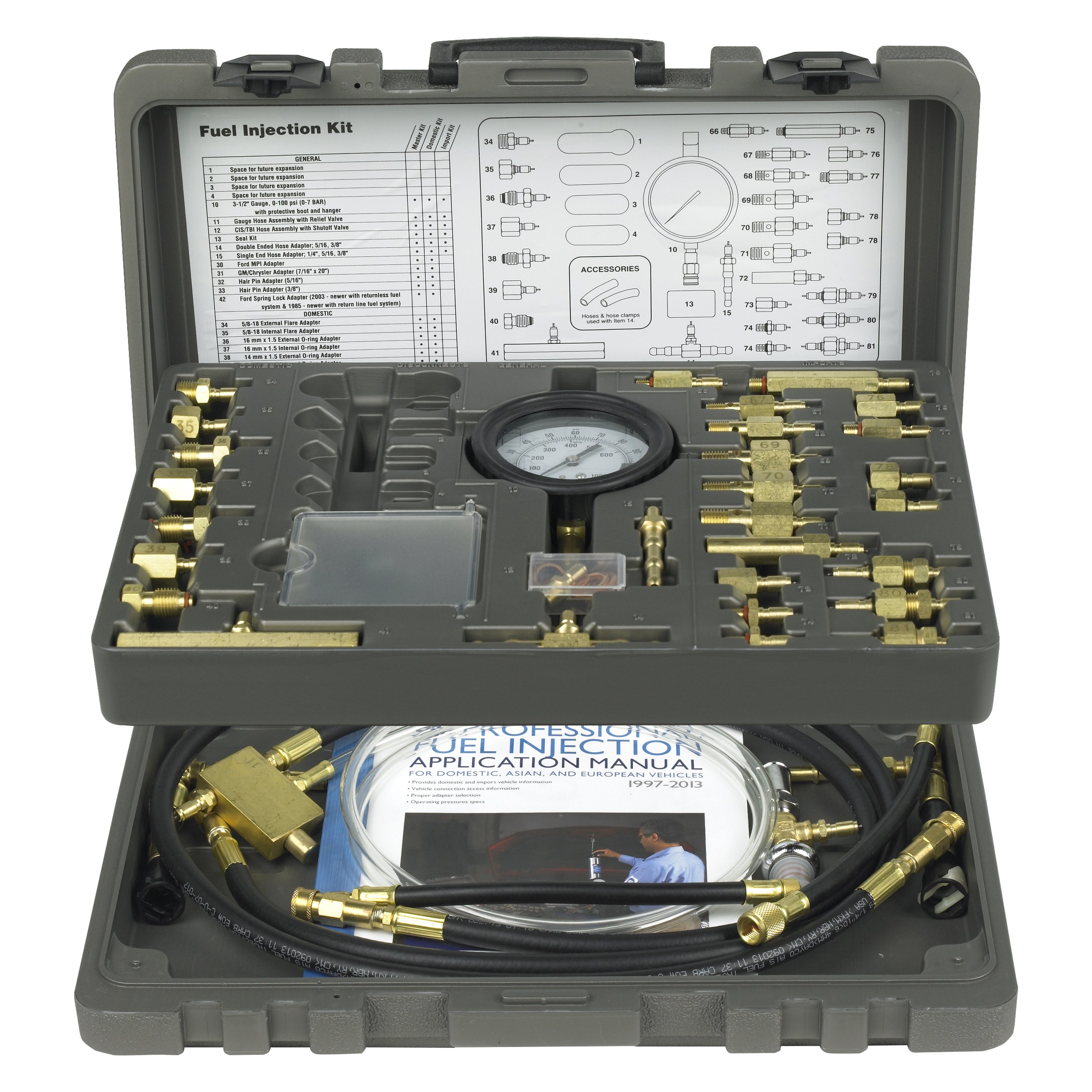 OTC® Master Fuel Injection Tester Kit