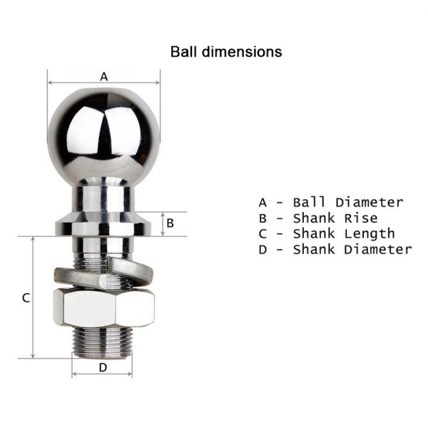 B&W Trailer Hitches® - Ball Dimensions