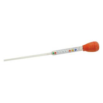 Performance Tool® - Pocket Antifreeze Tester