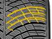 Network grooves pattern