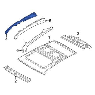 Porsche Panamera Roof Panels — Carid.com