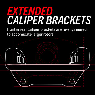 BBK Extended Brackets