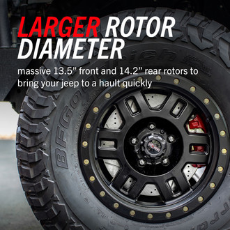 BBK Larger Rotor