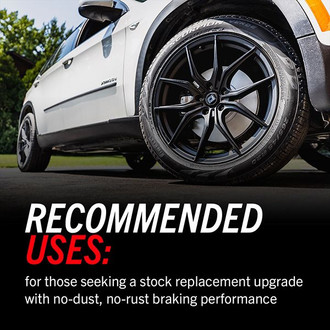 Recommended Use