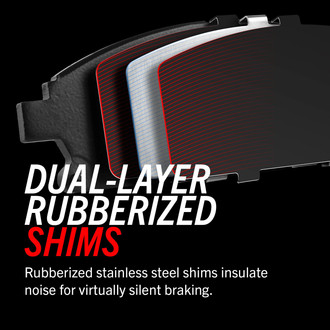 Dual-Layer Rubberized Shims