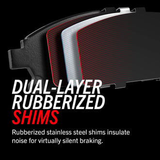 Shims
