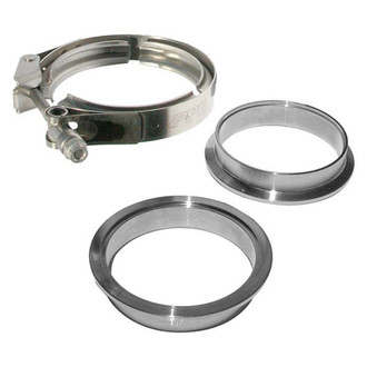 PPE® - Aluminum Quick Release V-Band Set