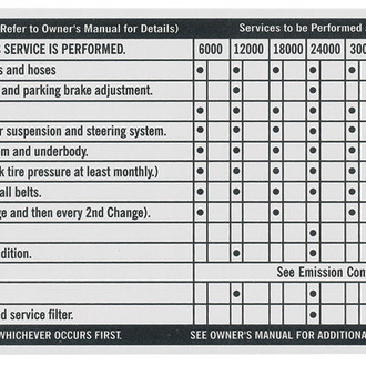 QRP® - Vehicle Safety Maintenance Decal
