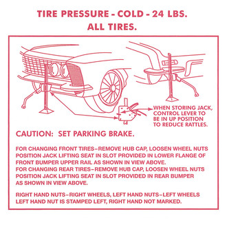 QRP® - Jacking Instruction Decal