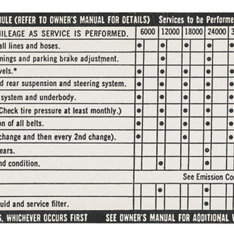 QRP® - Vehicle Safety Maintenance Decal