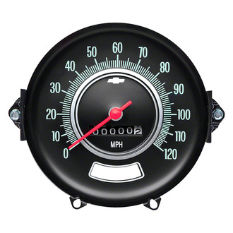 QRP® - Speedometer Gauge