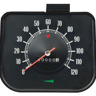 QRP® - Speedometer Gauge